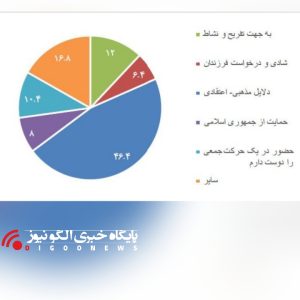 چرا مردم در مهمونی ۱۰ کیلومتری شرکت می کنند؟