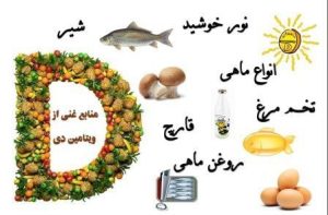 هشدار تکان دهنده پزشکان به ایرانیان