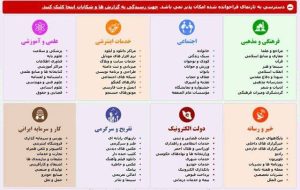 فیلتر همچنان ادامه خواهد داشت