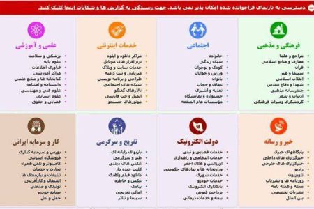 فیلتر همچنان ادامه خواهد داشت