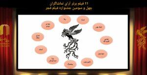 فیلم‌های برتر تماشاگران جشنواره فیلم فجر در روز پنجم