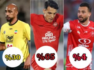 تعیین قهرمان لیگ در دنیای آمار و احتمالات