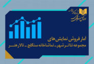 فروش ۳ میلیاردی سالن‌های دولتی تئاتر تا نیمه اردیبهشت