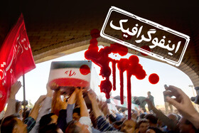 جان‌فدایان ایران را بشناسید