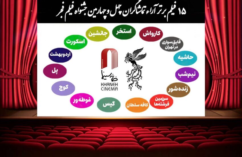 اعلام ۱۵ فیلم برتر آرای مردمی فجر بدون رتبه بندی